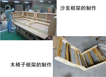 沙發框架及木椅子框架的製作