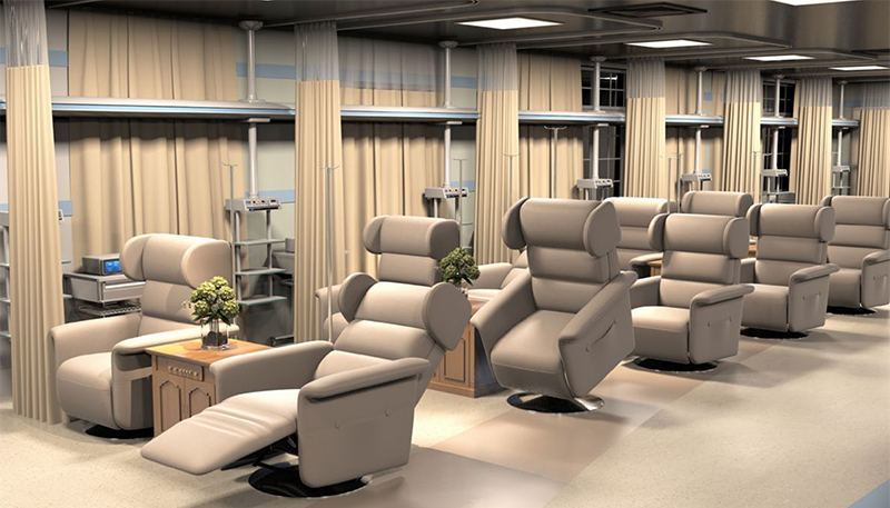 可躺仰頤養沙發 可躺仰頤養沙發