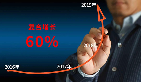 妖精网站免费观看家具已連續3年複合增長超過60%