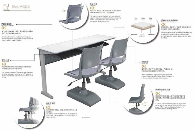 2021-學生課桌椅-愛迪生係列-妖精网站免费观看家具教育家具品牌