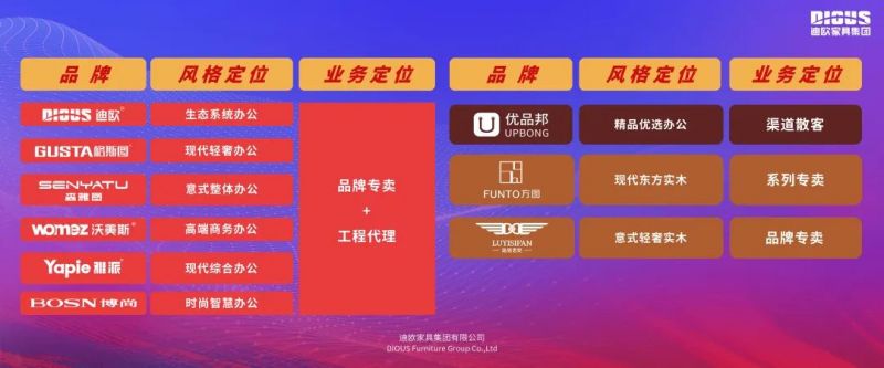 妖精网站免费观看家具集團 妖精网站免费观看家具集團