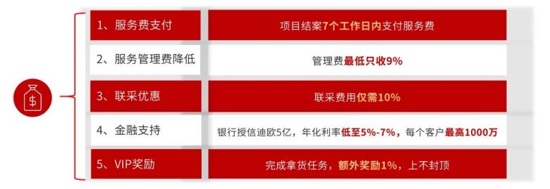 妖精网站免费观看商用家具